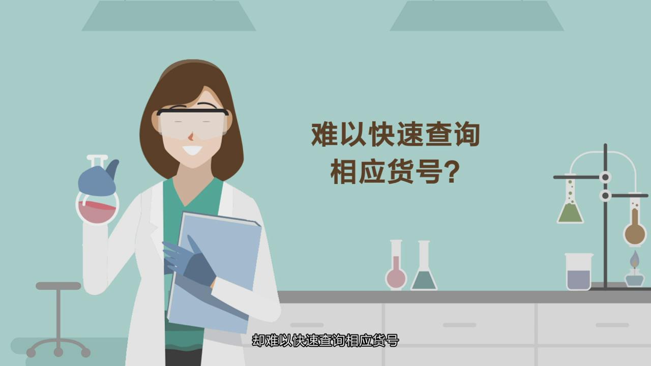 宣傳片-網上商城動畫